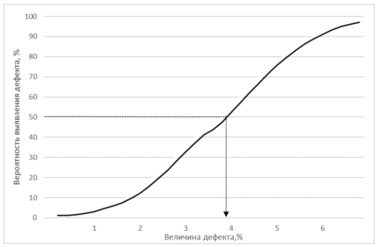 Изображение на обложке